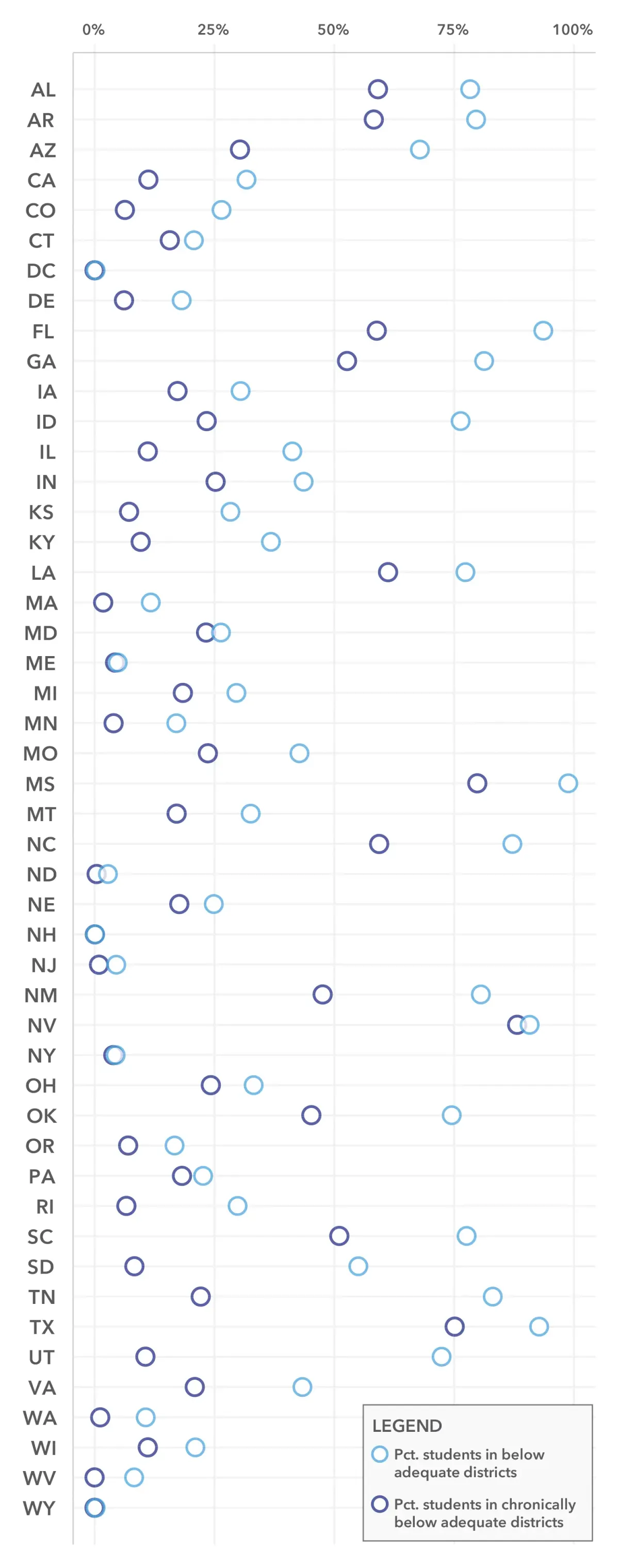 2026 Annual Report - Figure 3